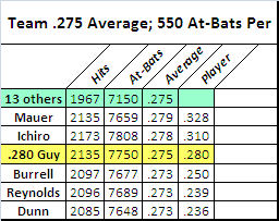 avg-anchor1 avg-anchor1