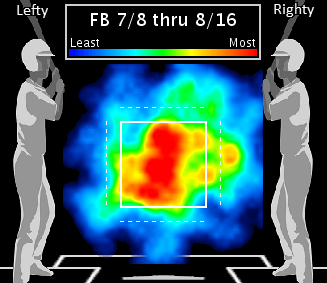 jmc7-8thru8-16strike-zone